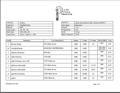 cnc machine setting video|cnc mill set up sheet.